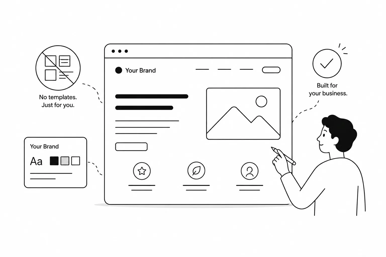 Designed specifically for your business