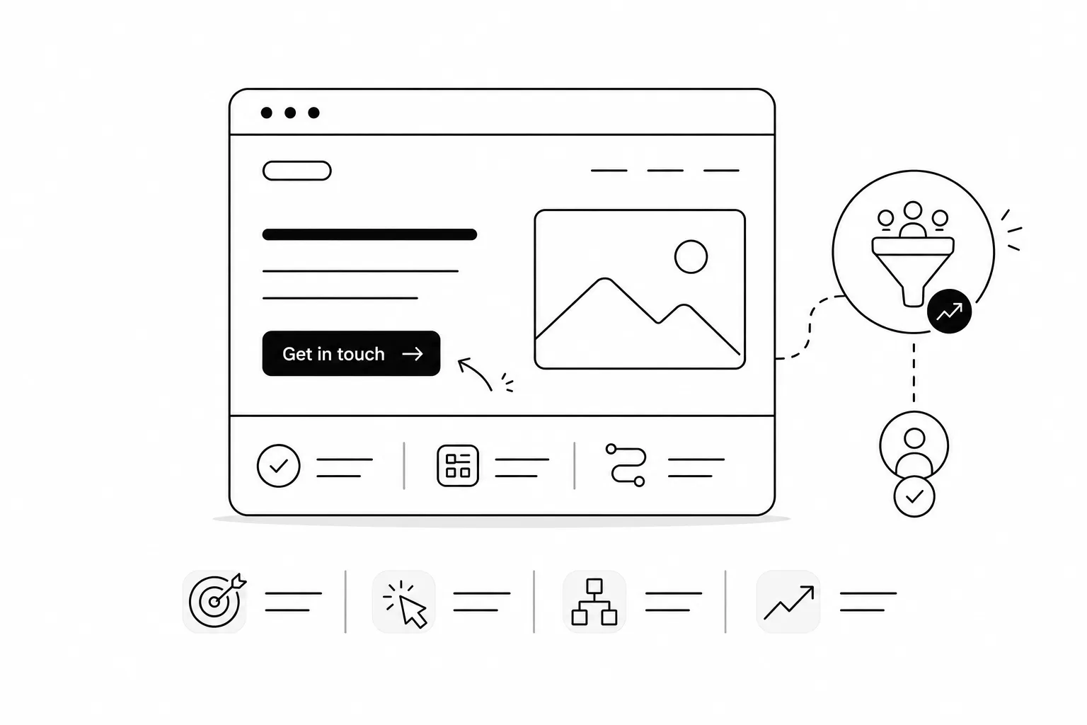 Designed to generate more enquiries