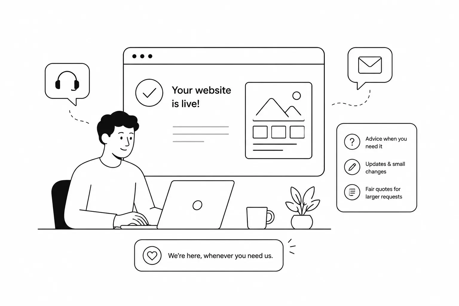 Support after your website goes live